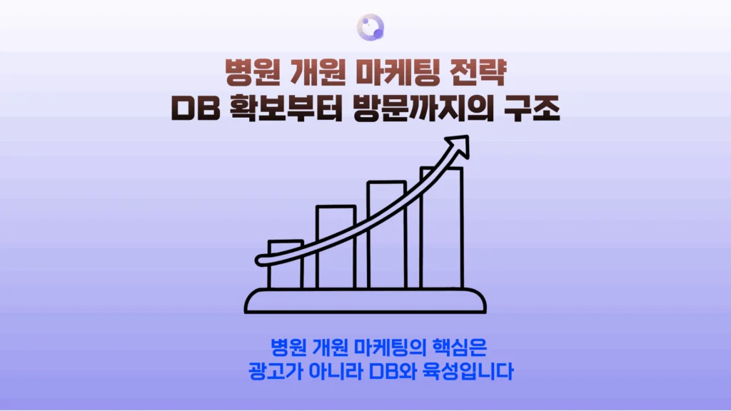 병원 개원 전 마케팅, 광고보다 먼저 준비해야 할 것